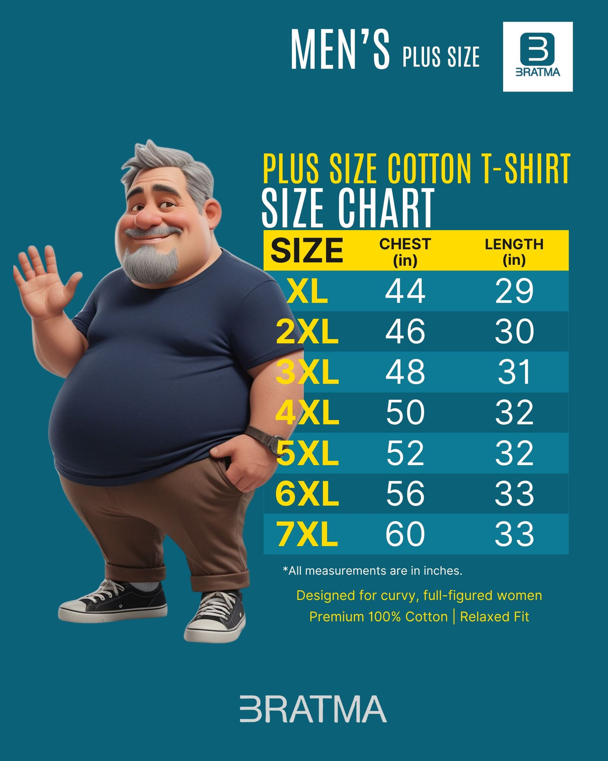 Men's plus size t-shirt size chart