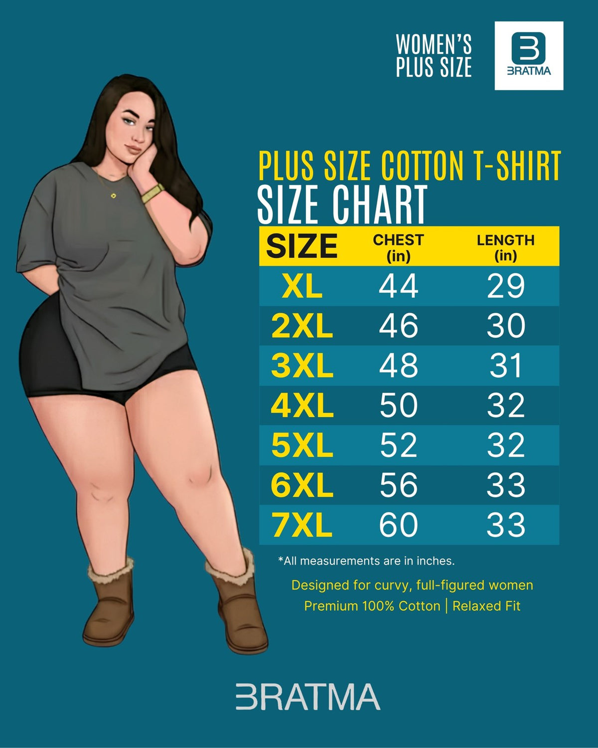 Women's plus size t-shirt size chart